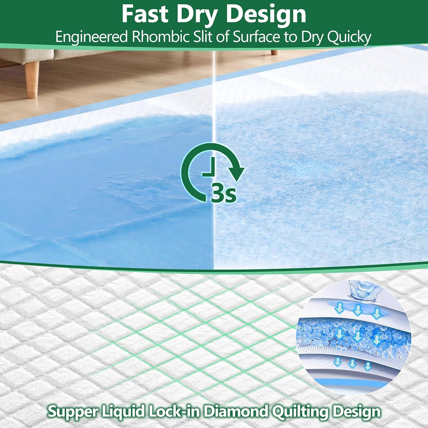 XXL 30"X36" Thicken 6 Layers Ultra Absorbency Dog Pee Pad Extra Large 3S Quick Dry Leakproof Pee Pads for Dogs, Cats, Rabbits Pets