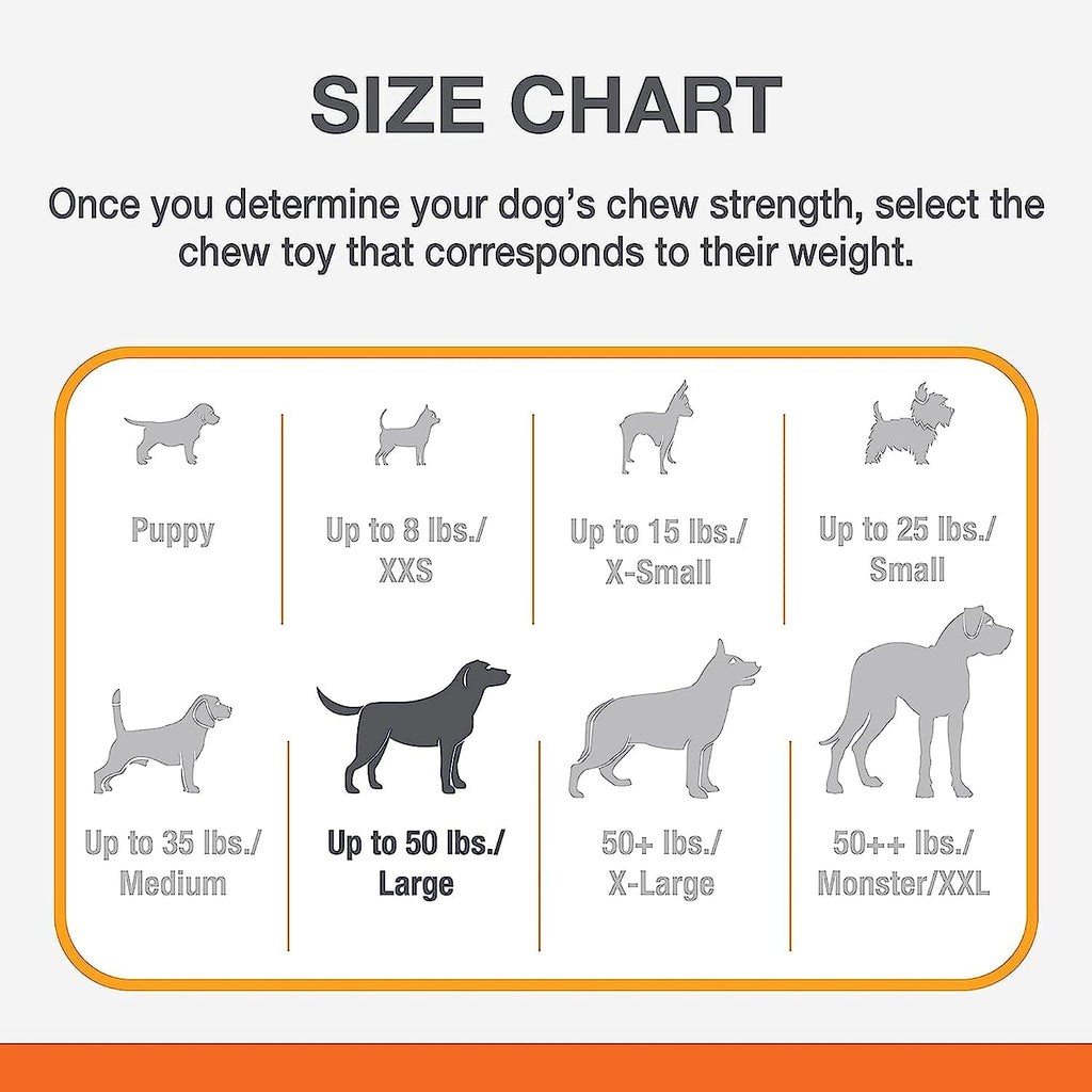 Power Chew Classic Bone Chew Toy for Dogs, Durable Dog Toys for Aggressive Chewers, Chicken Flavor, Large/Giant - up to 50 Lbs. (3 Count)