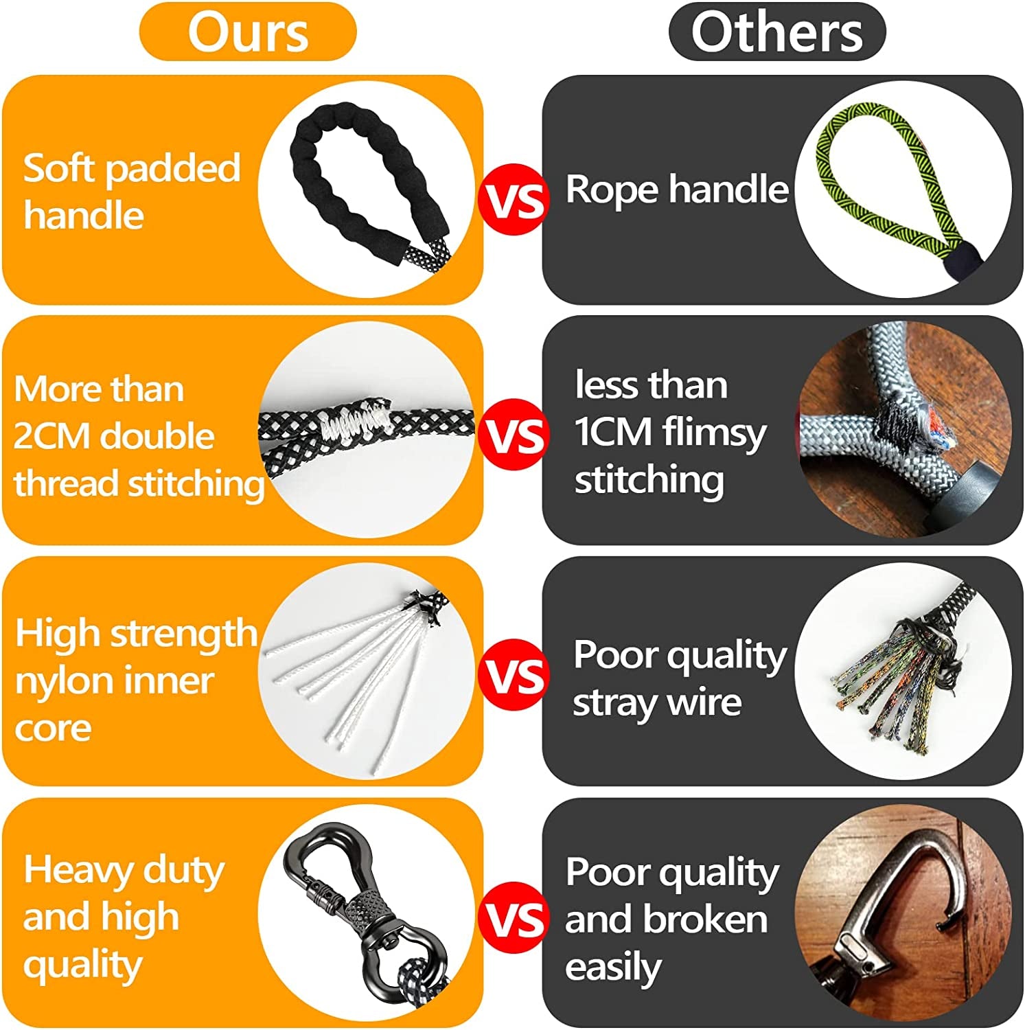 Long Dog Leash, 50FT Check Cord with Swivel Lockable Hook and Comfortable Padded Handle for Dog Leash for Small Medium and Large Dogs Walking Training Hiking Camping Playing