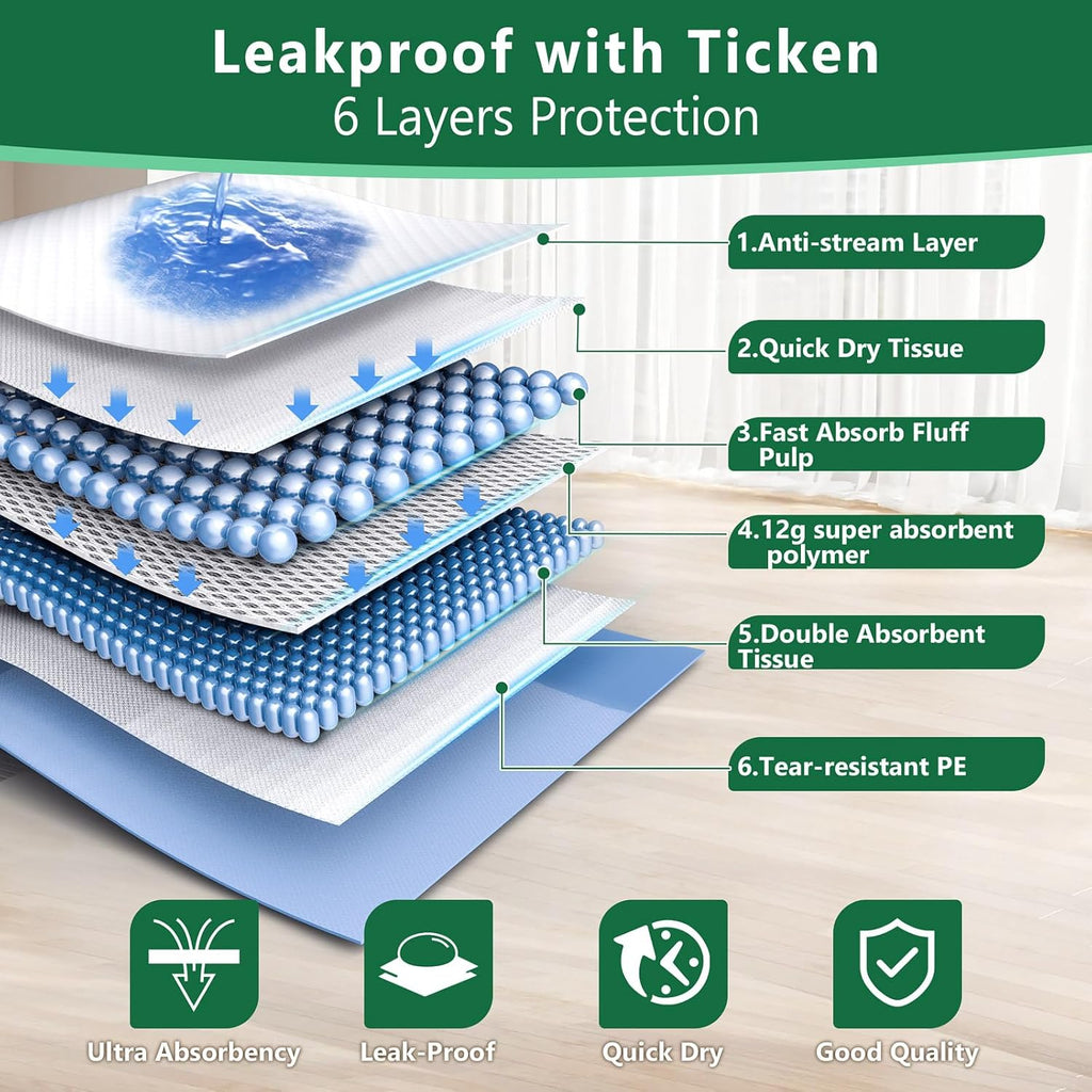 XXL 30"X36" Thicken 6 Layers Ultra Absorbency Dog Pee Pad Extra Large 3S Quick Dry Leakproof Pee Pads for Dogs, Cats, Rabbits Pets
